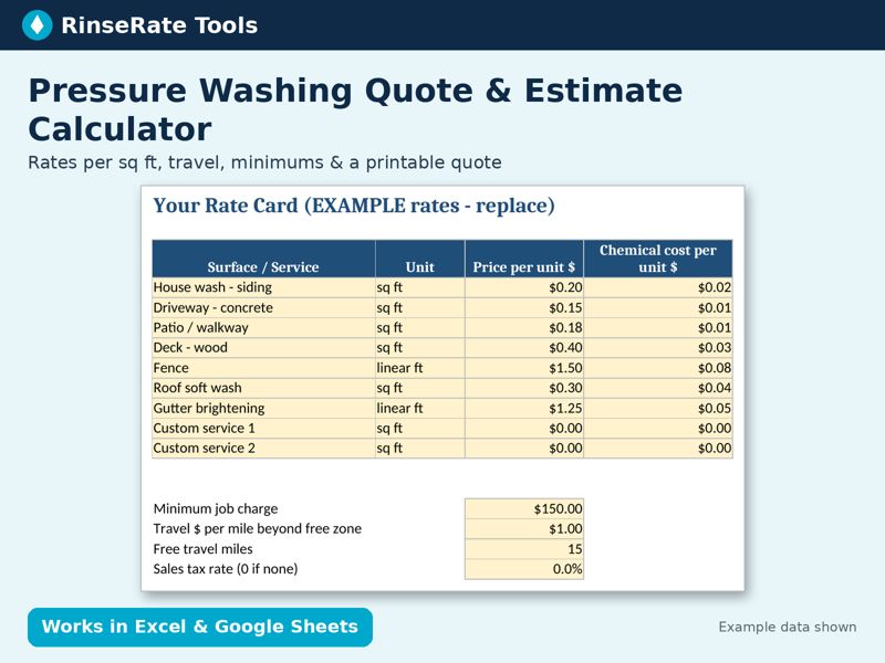 Pressure Washing Quote & Estimate Calculator (Sq Ft) cover