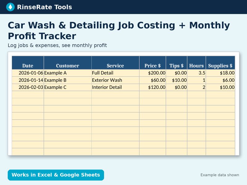 Car Wash & Detailing Job Costing + Monthly Profit Tracker cover