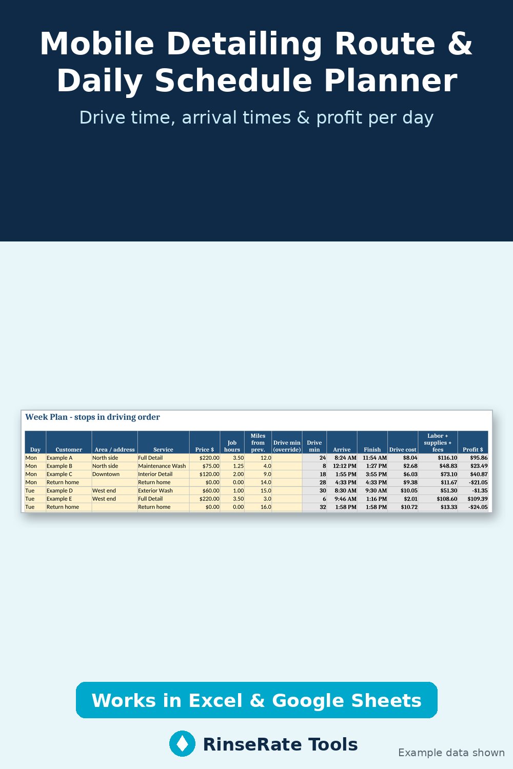 Mobile Detailing Route & Daily Schedule Planner cover